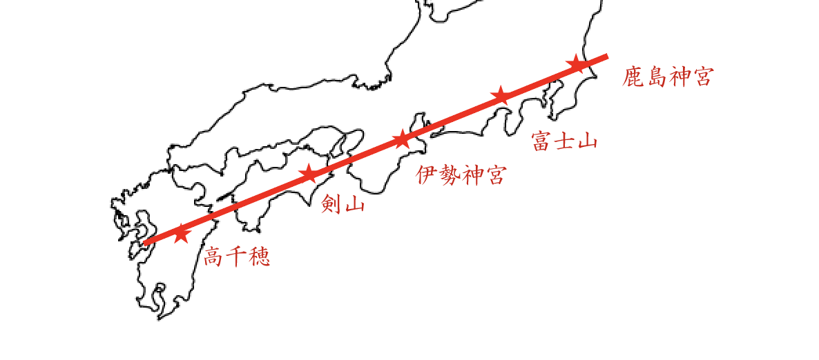 夏至の光が示す神々の道｜鹿島〜高千穂レイラインの秘密